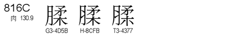 U+816C